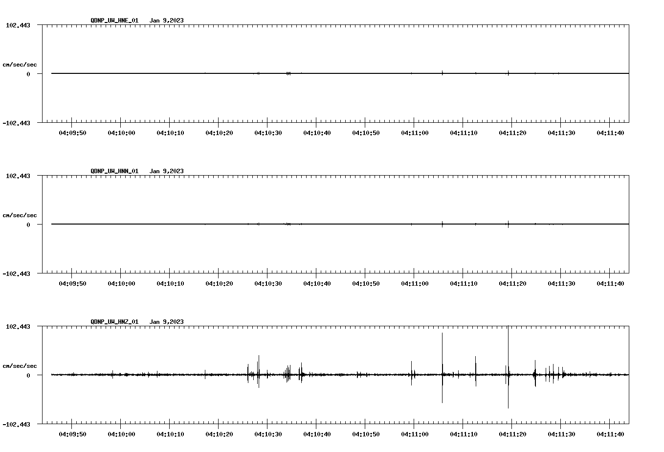 waveform image