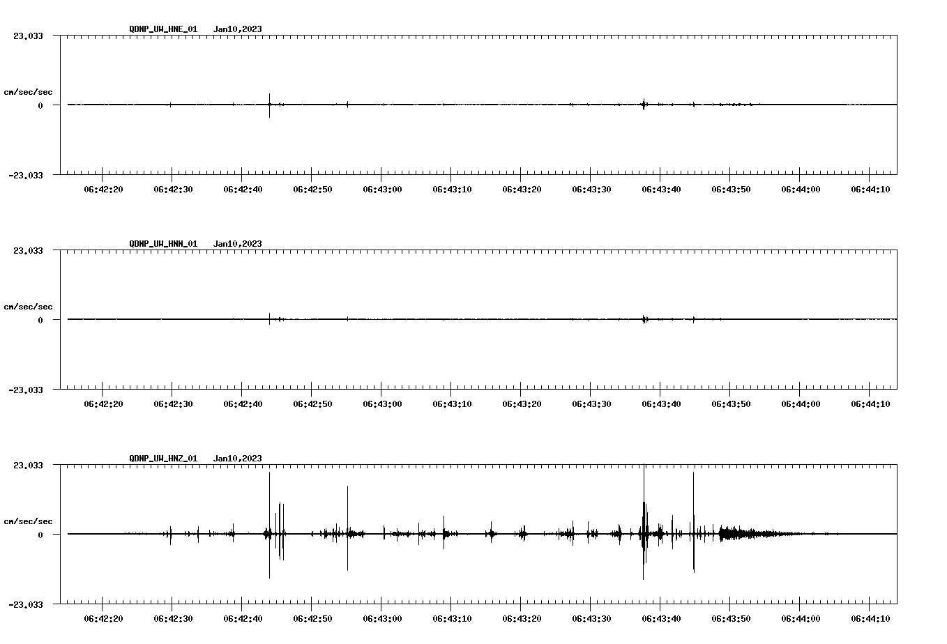 waveform image