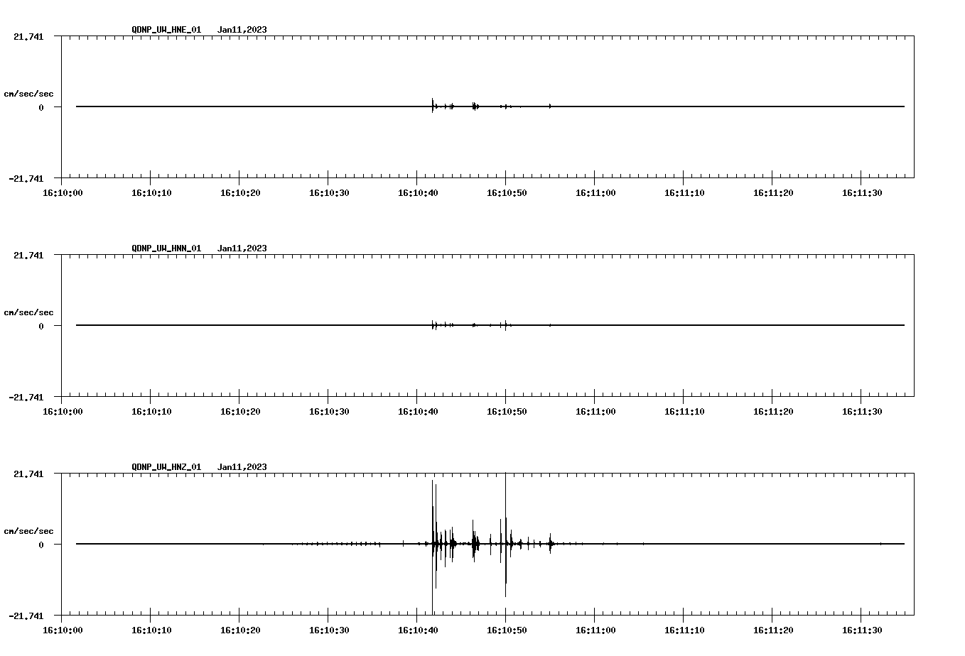 waveform image