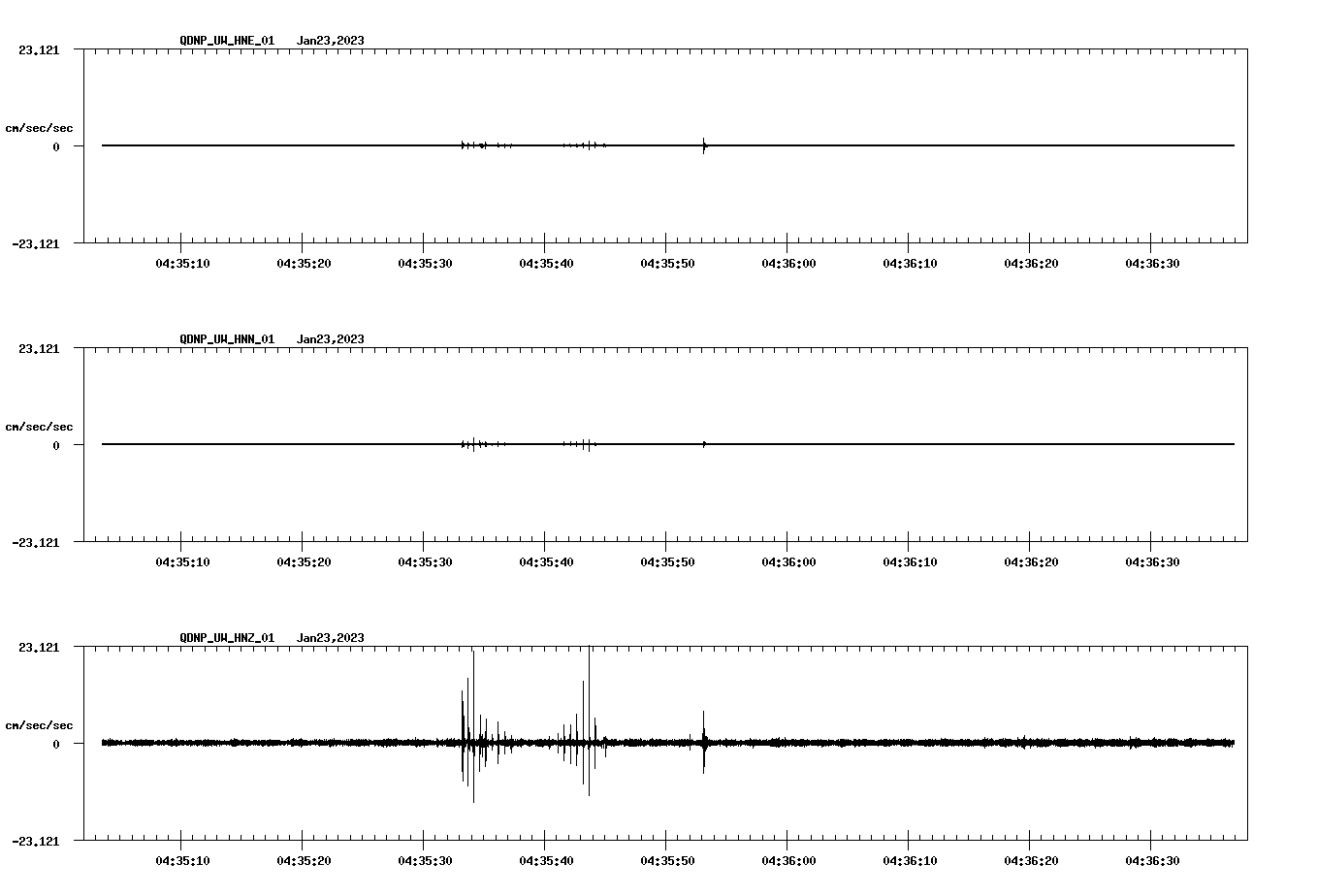 waveform image