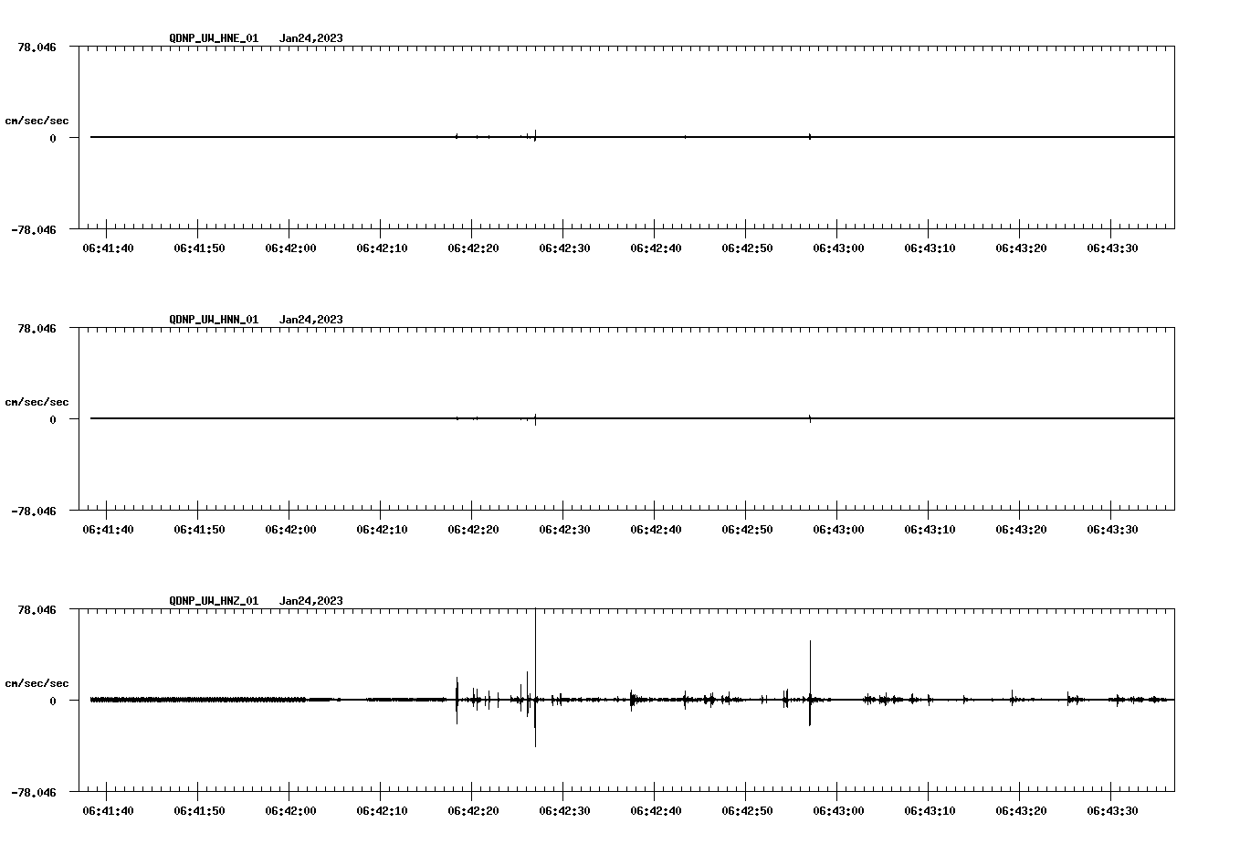 waveform image