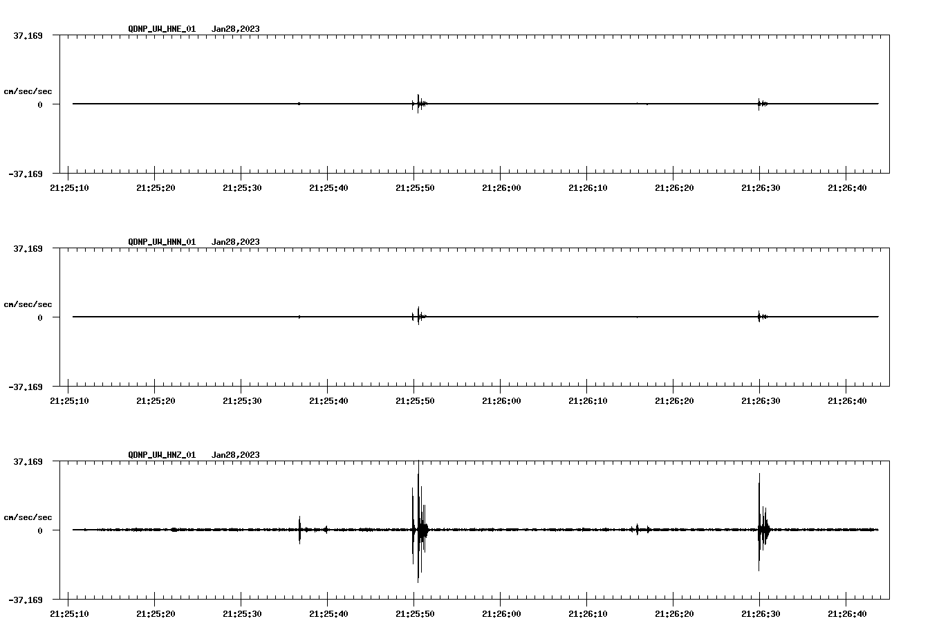 waveform image
