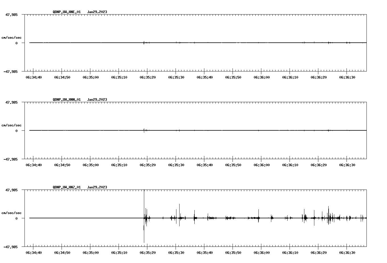 waveform image