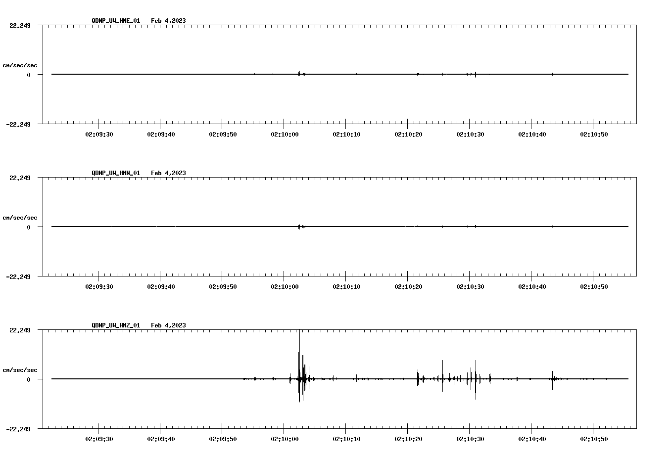 waveform image