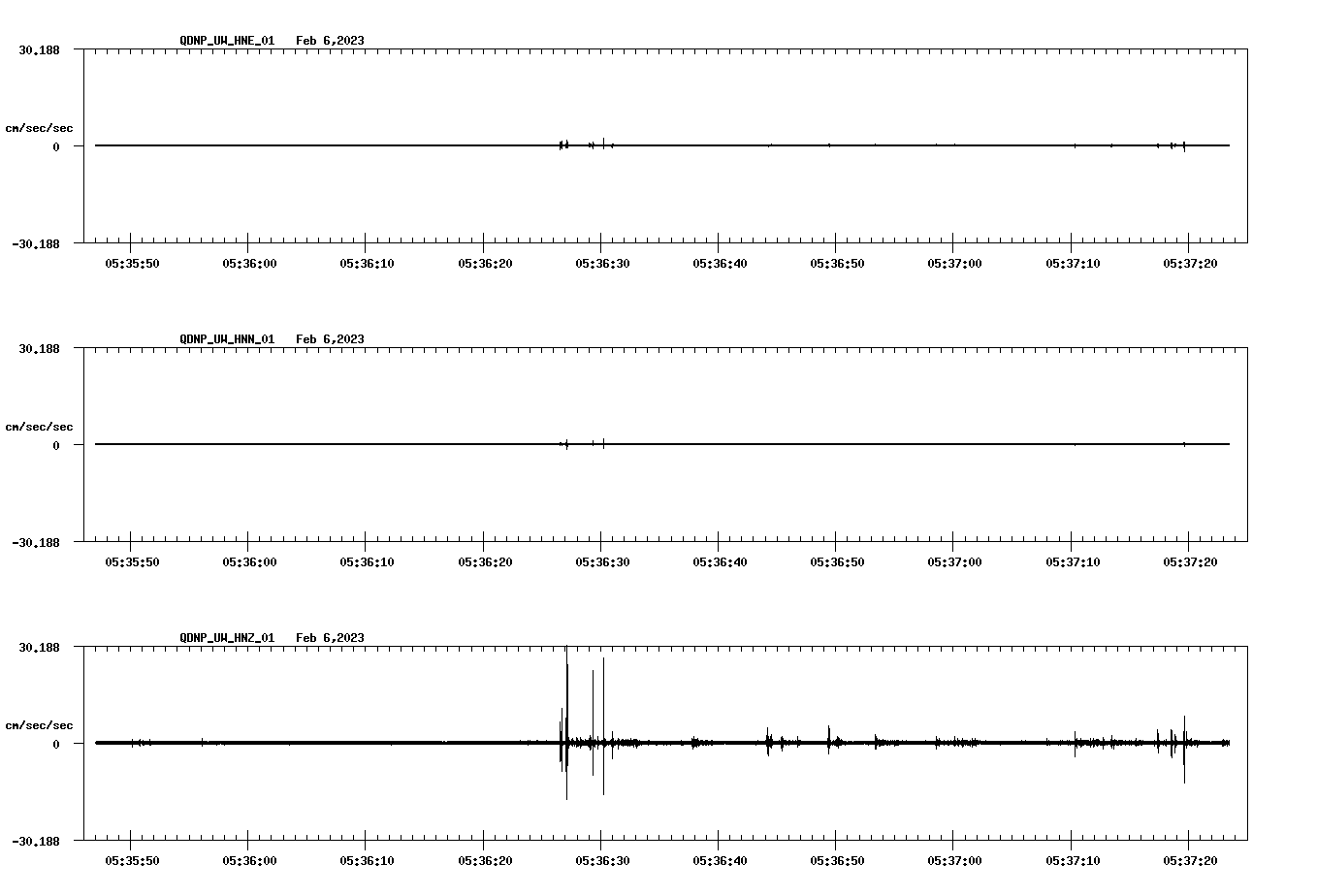 waveform image