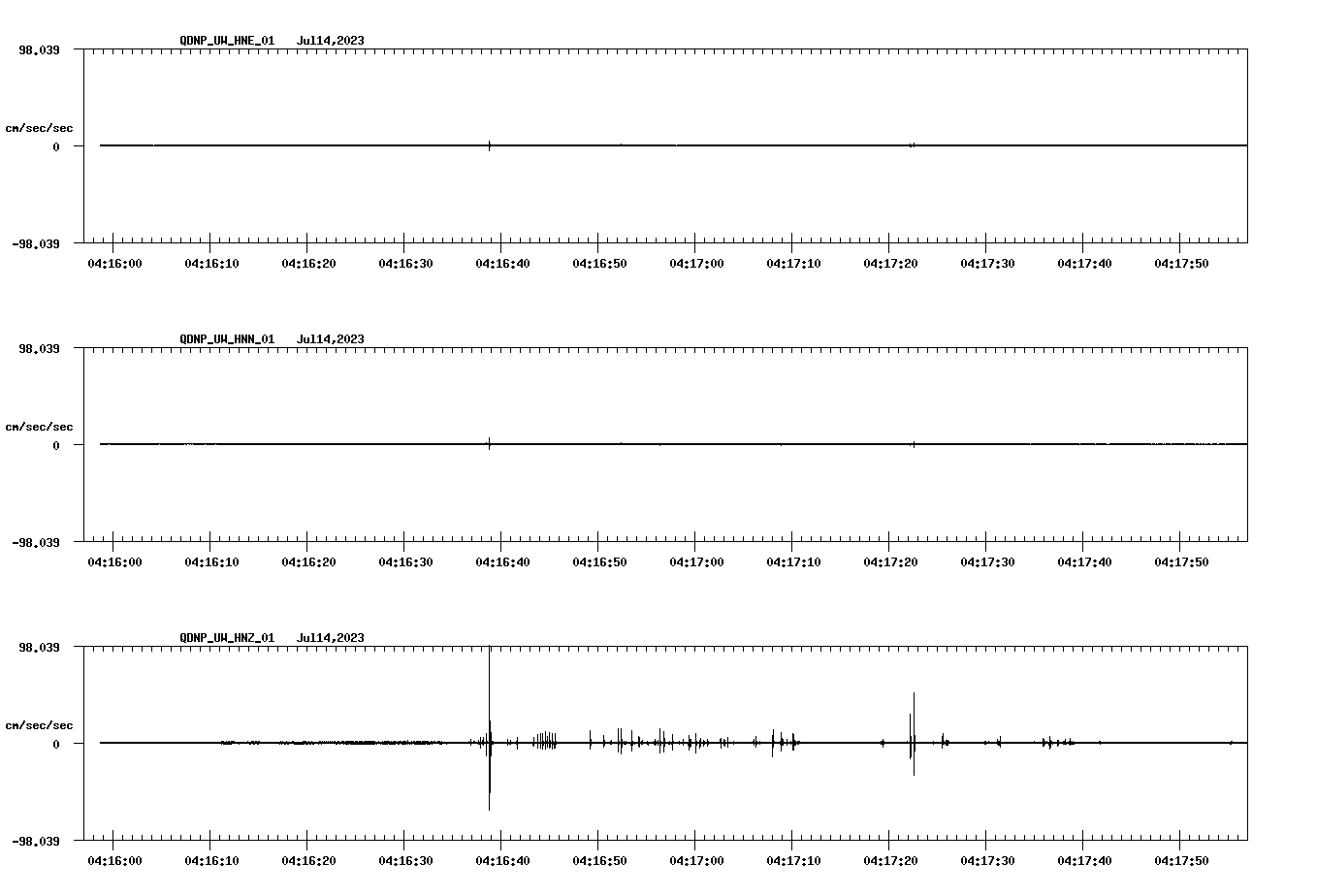 waveform image