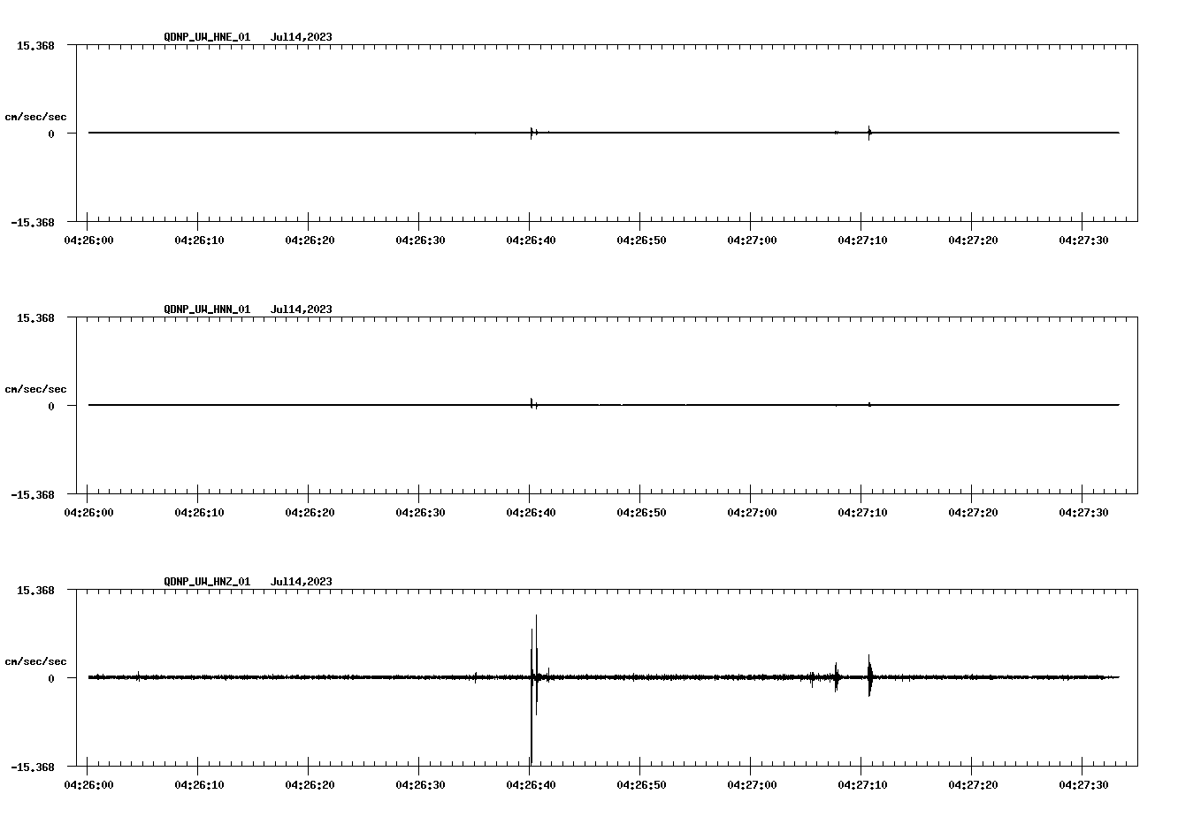 waveform image