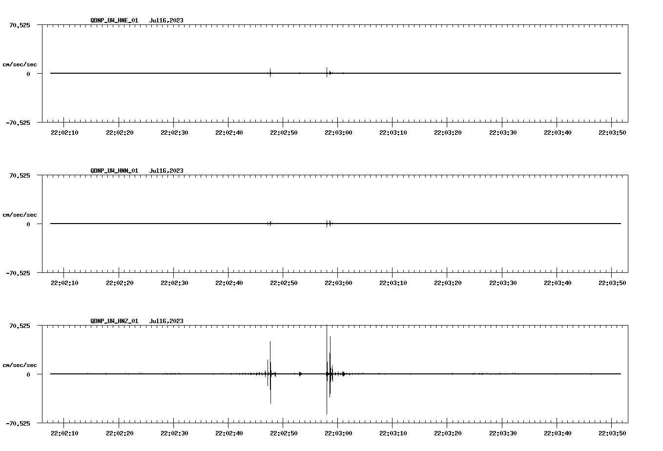 waveform image