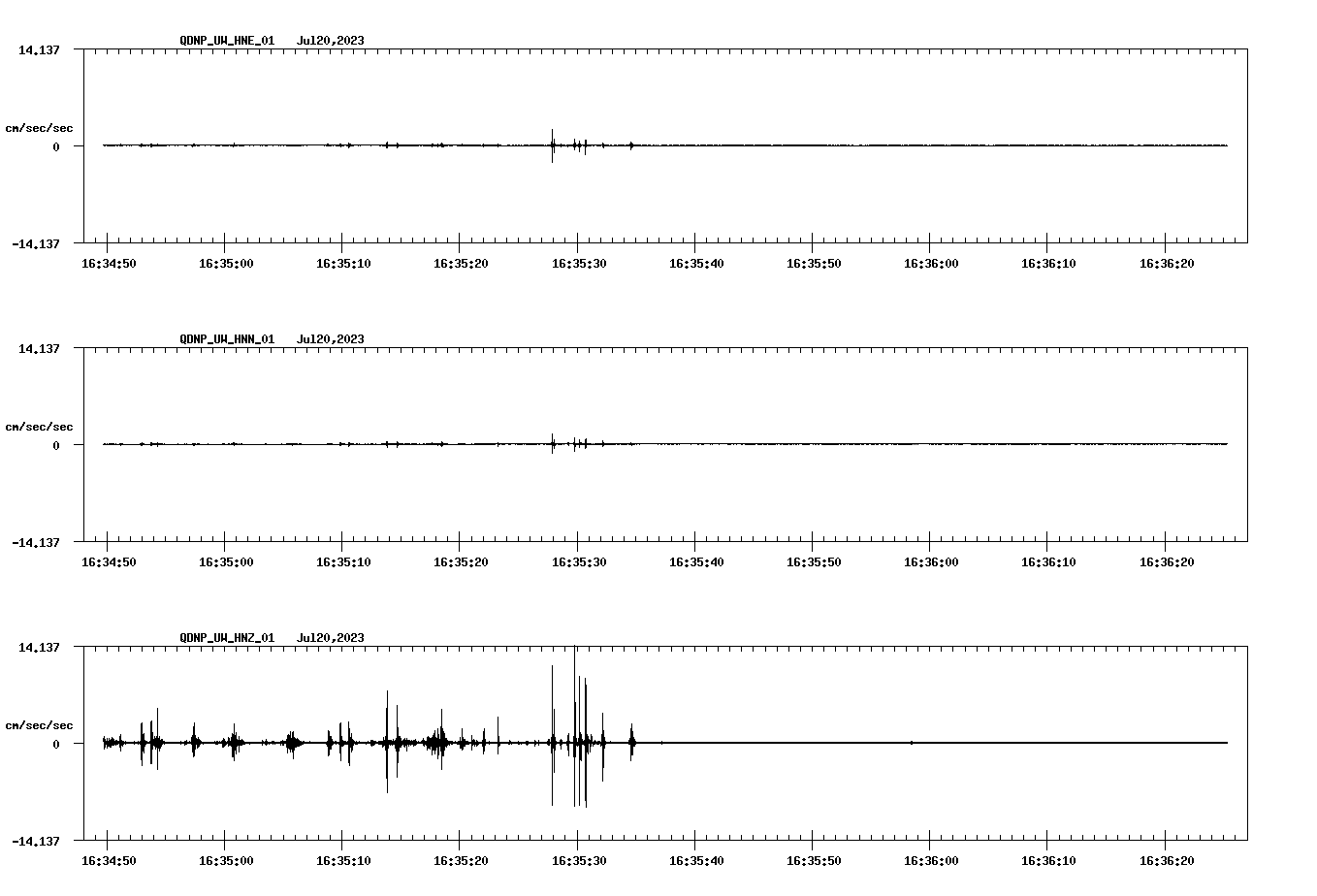 waveform image