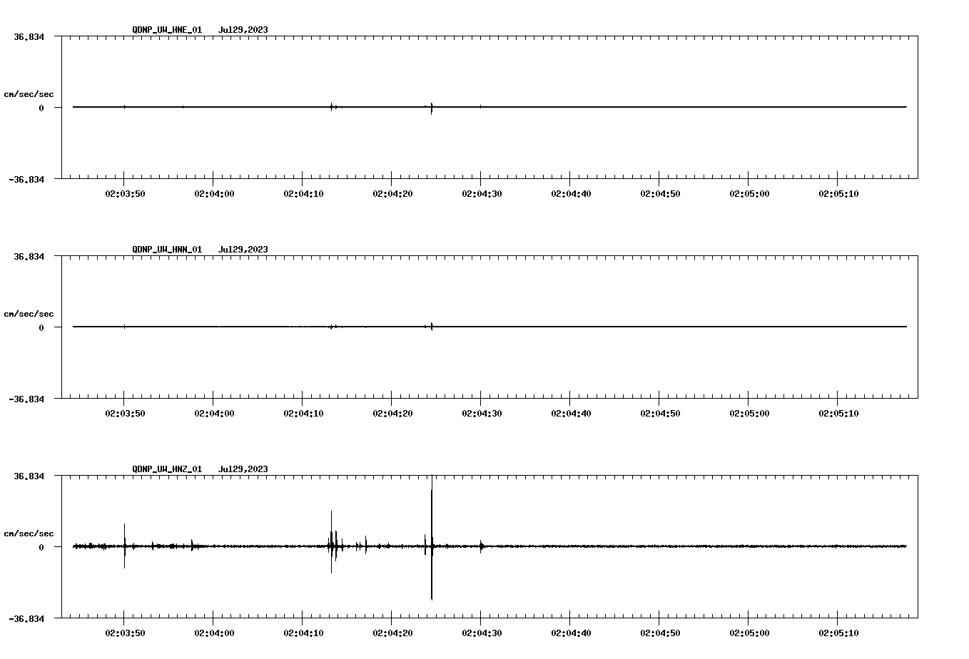 waveform image