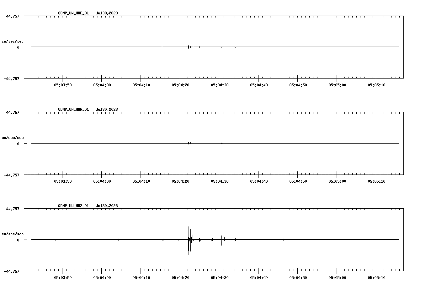waveform image