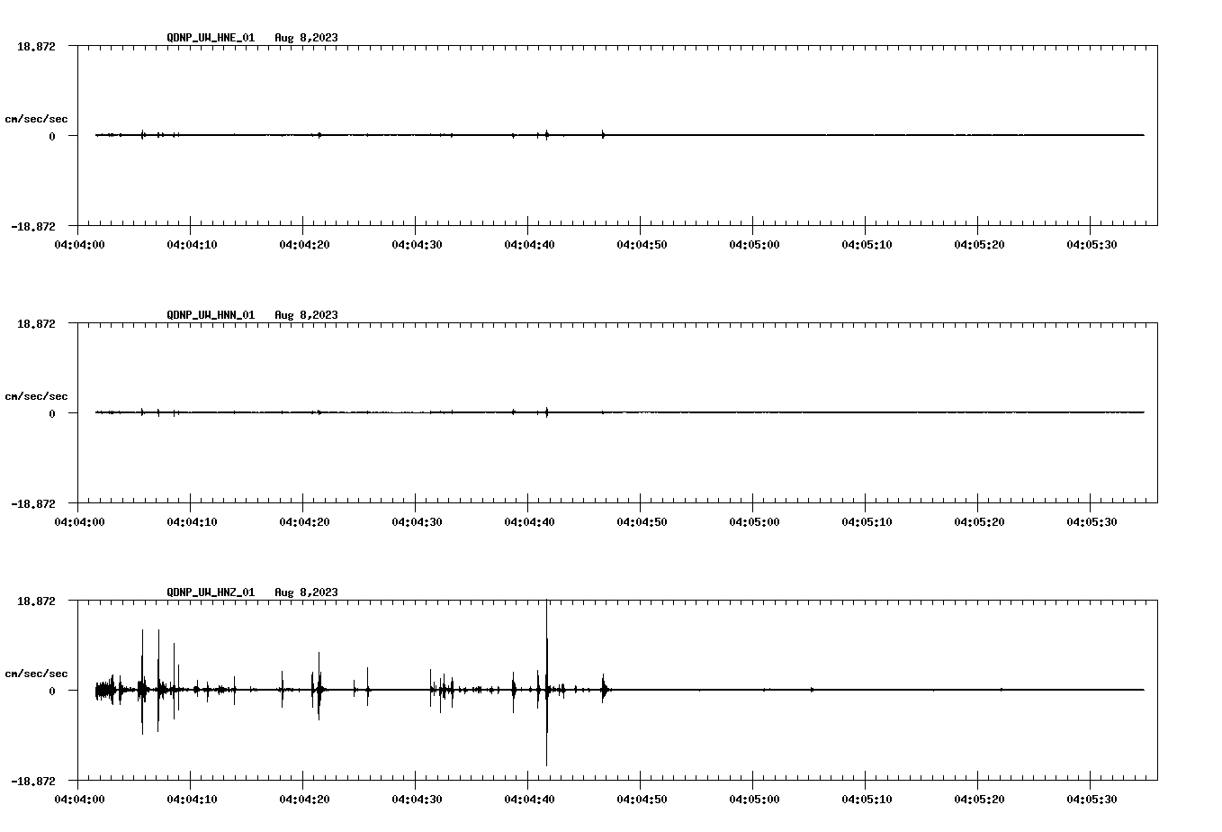 waveform image