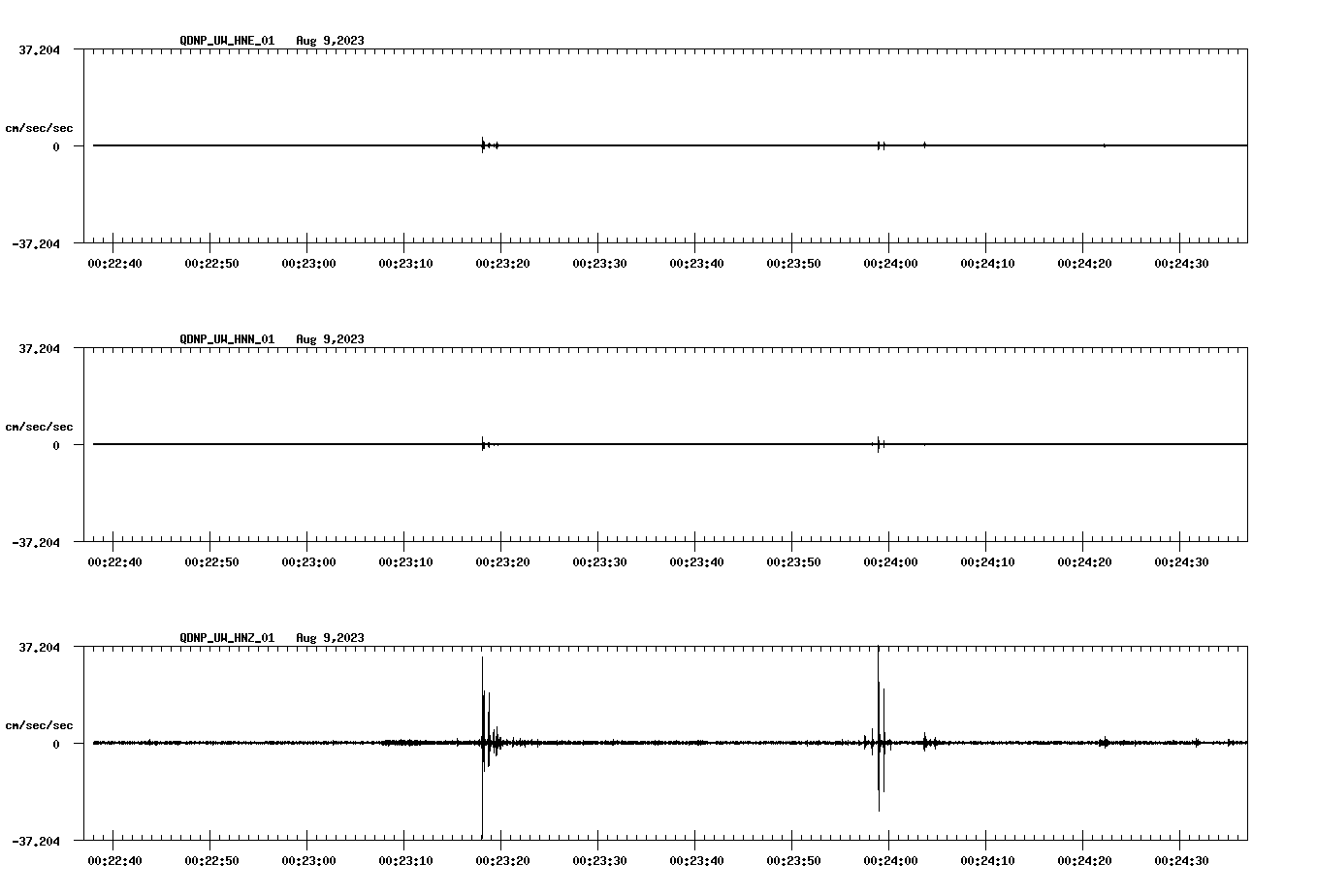 waveform image
