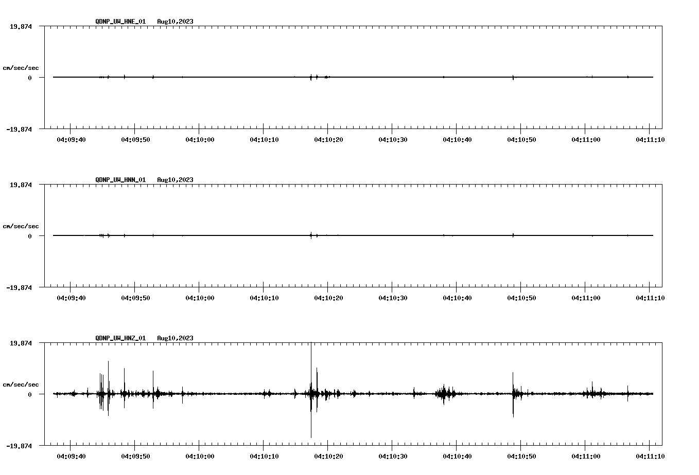 waveform image