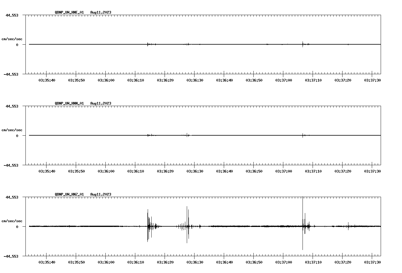 waveform image