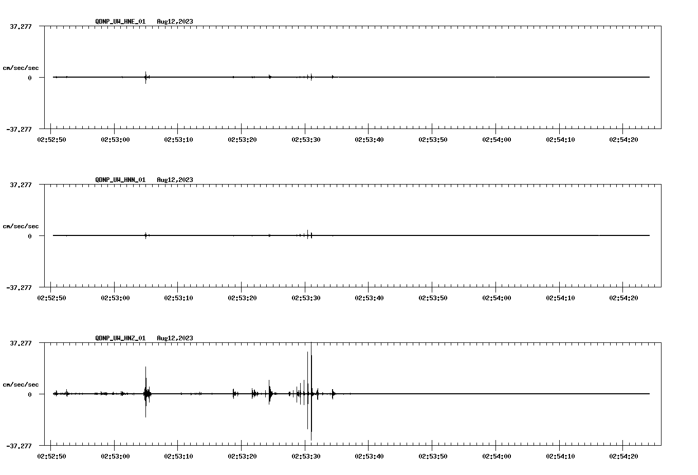 waveform image