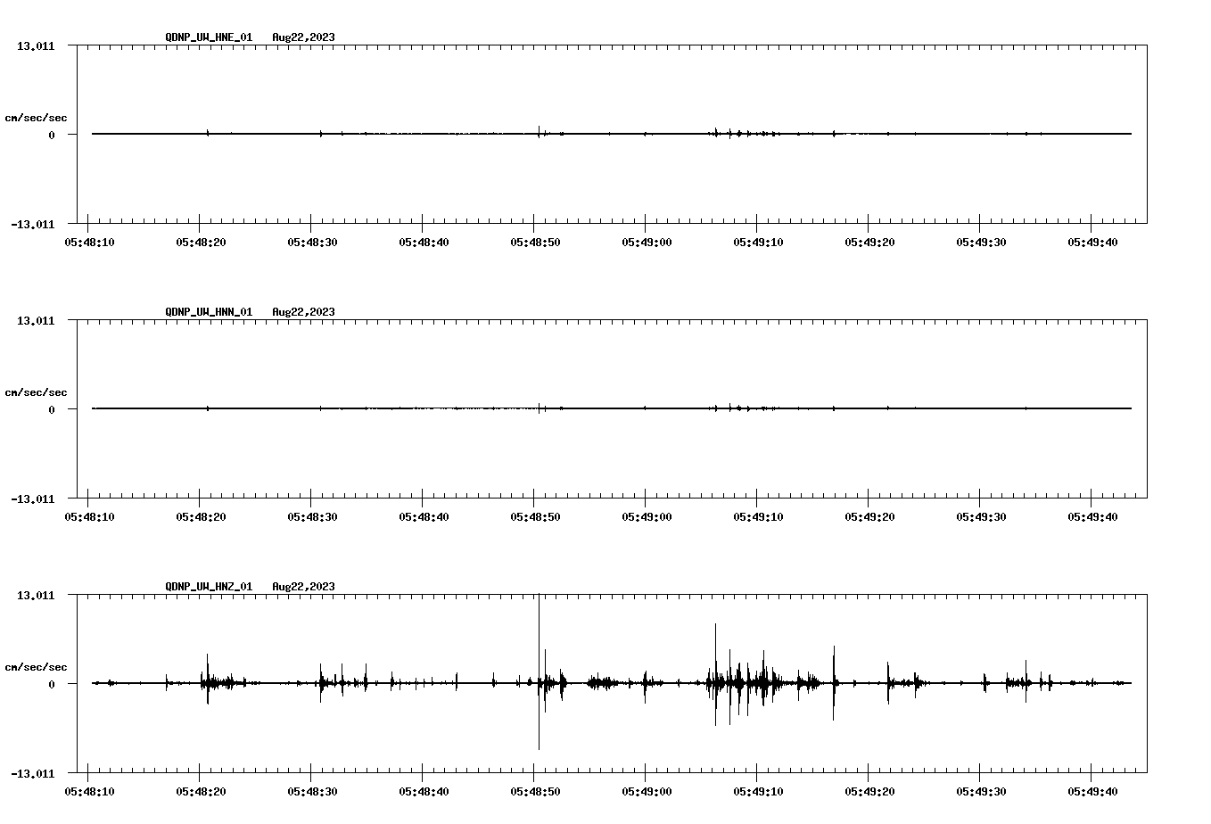 waveform image