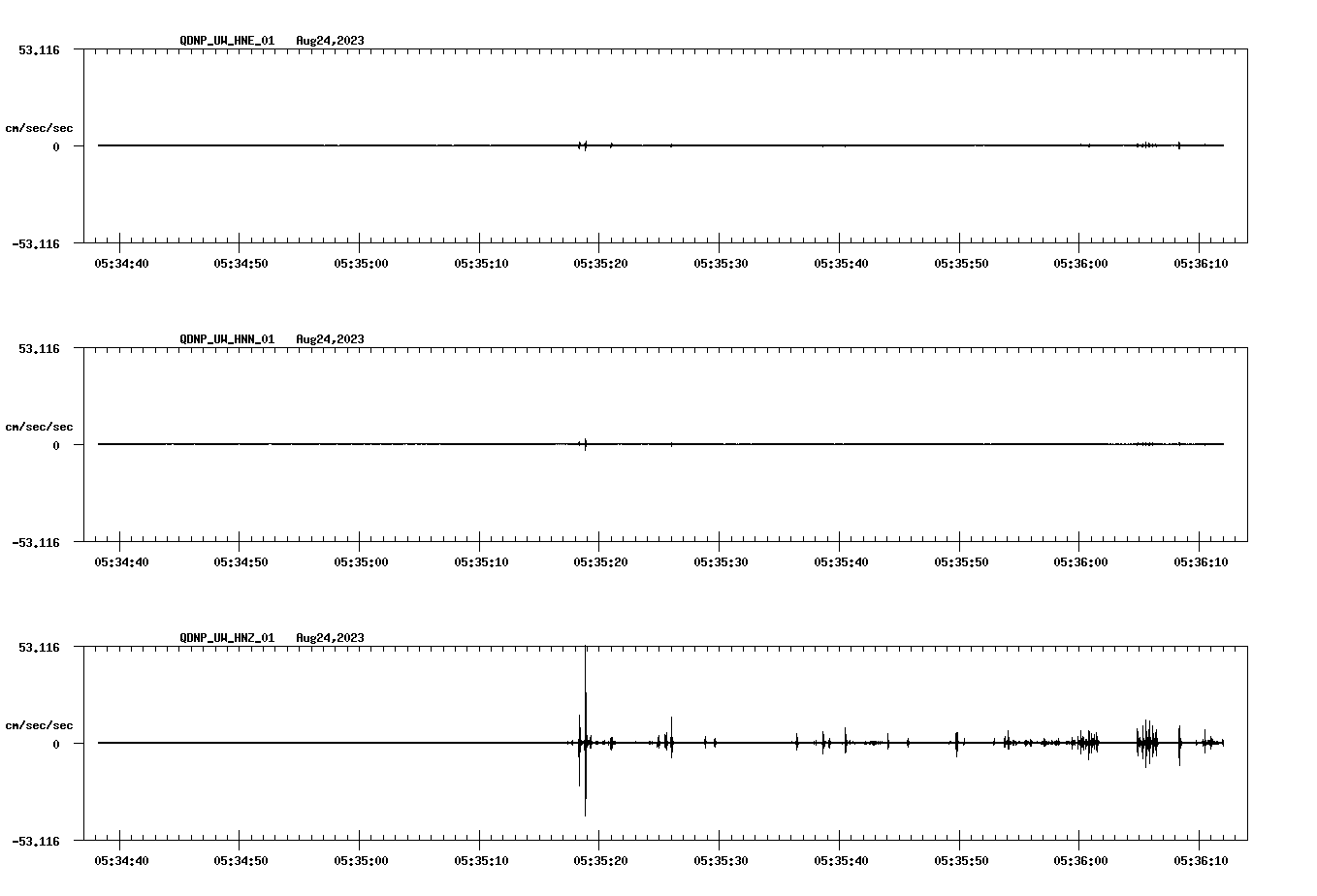 waveform image