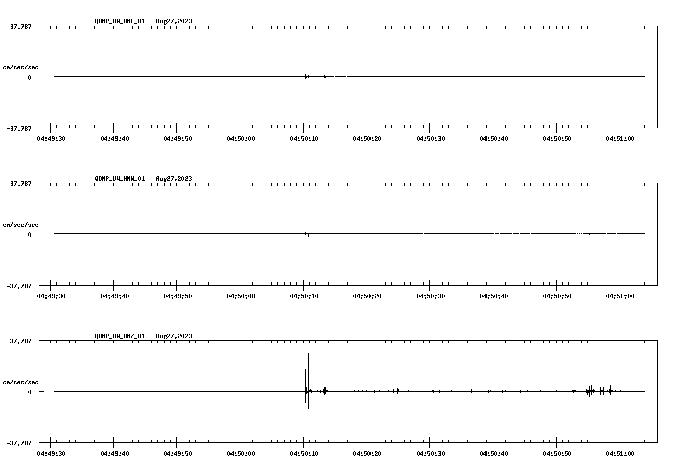 waveform image