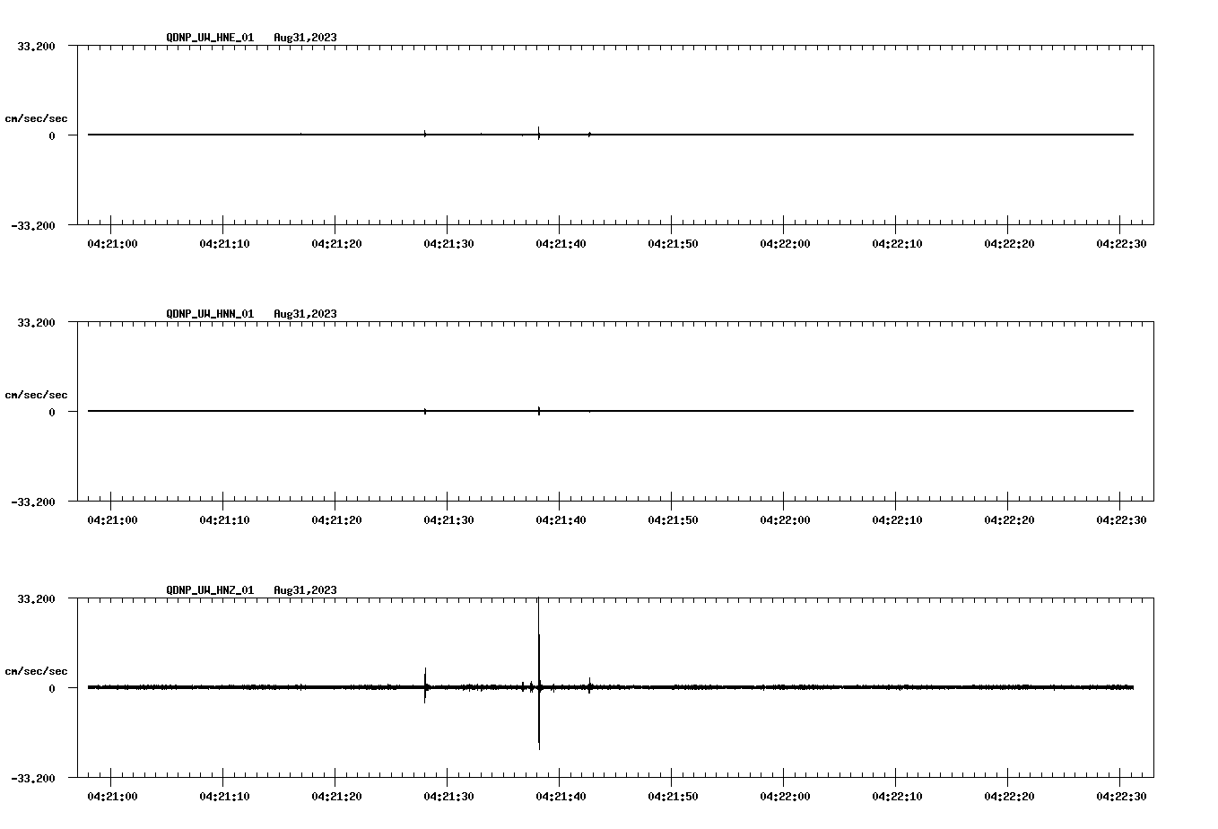 waveform image