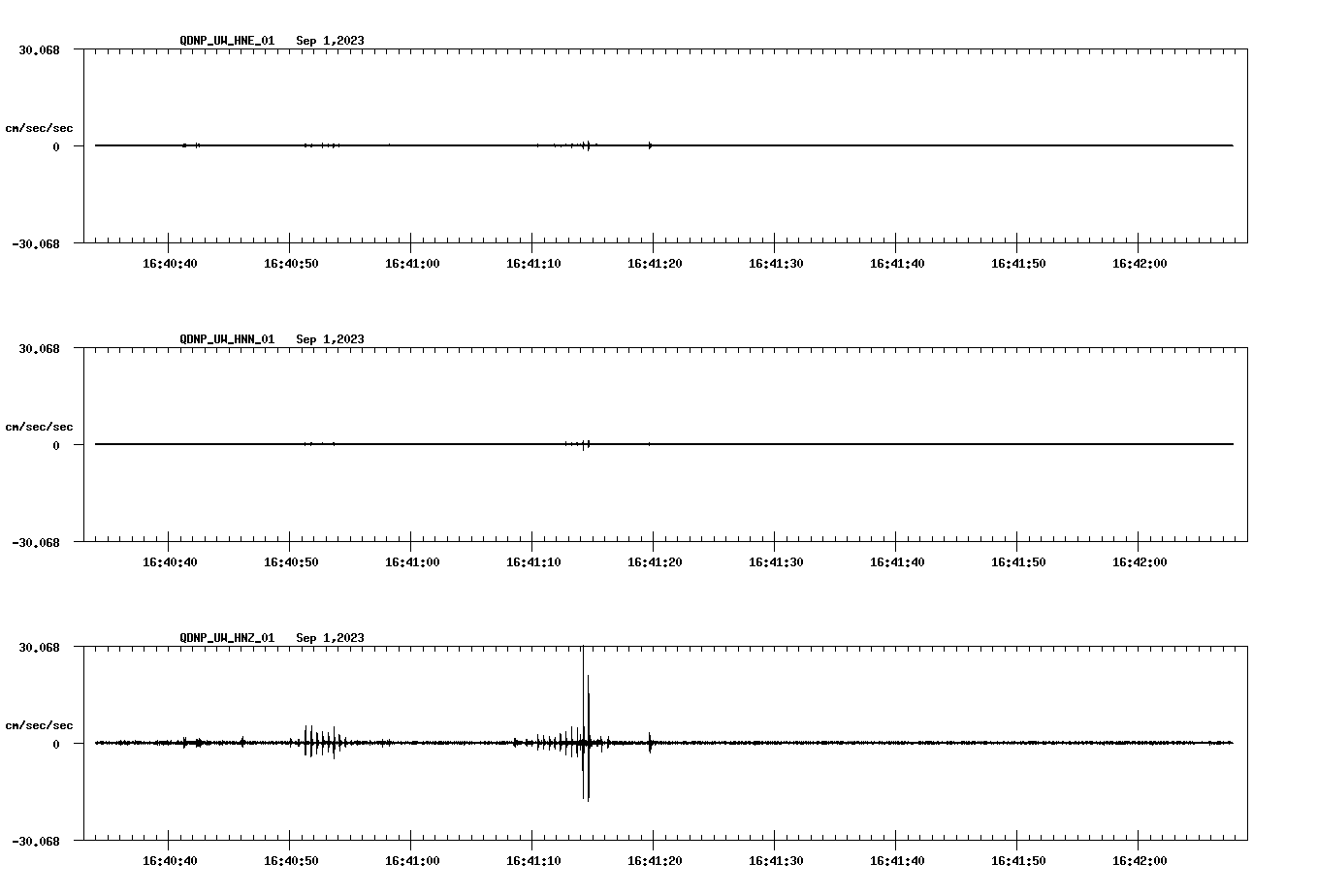waveform image