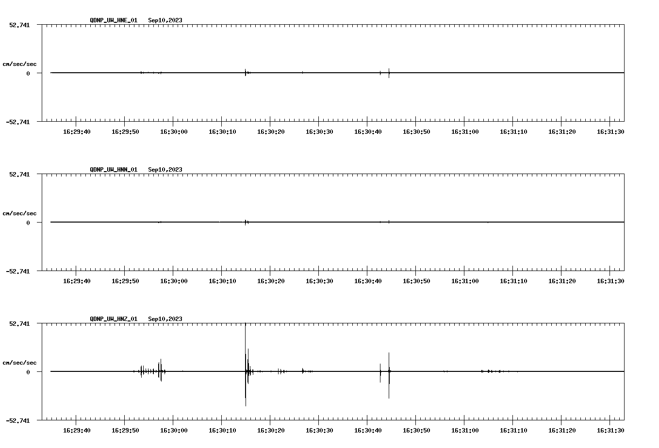 waveform image