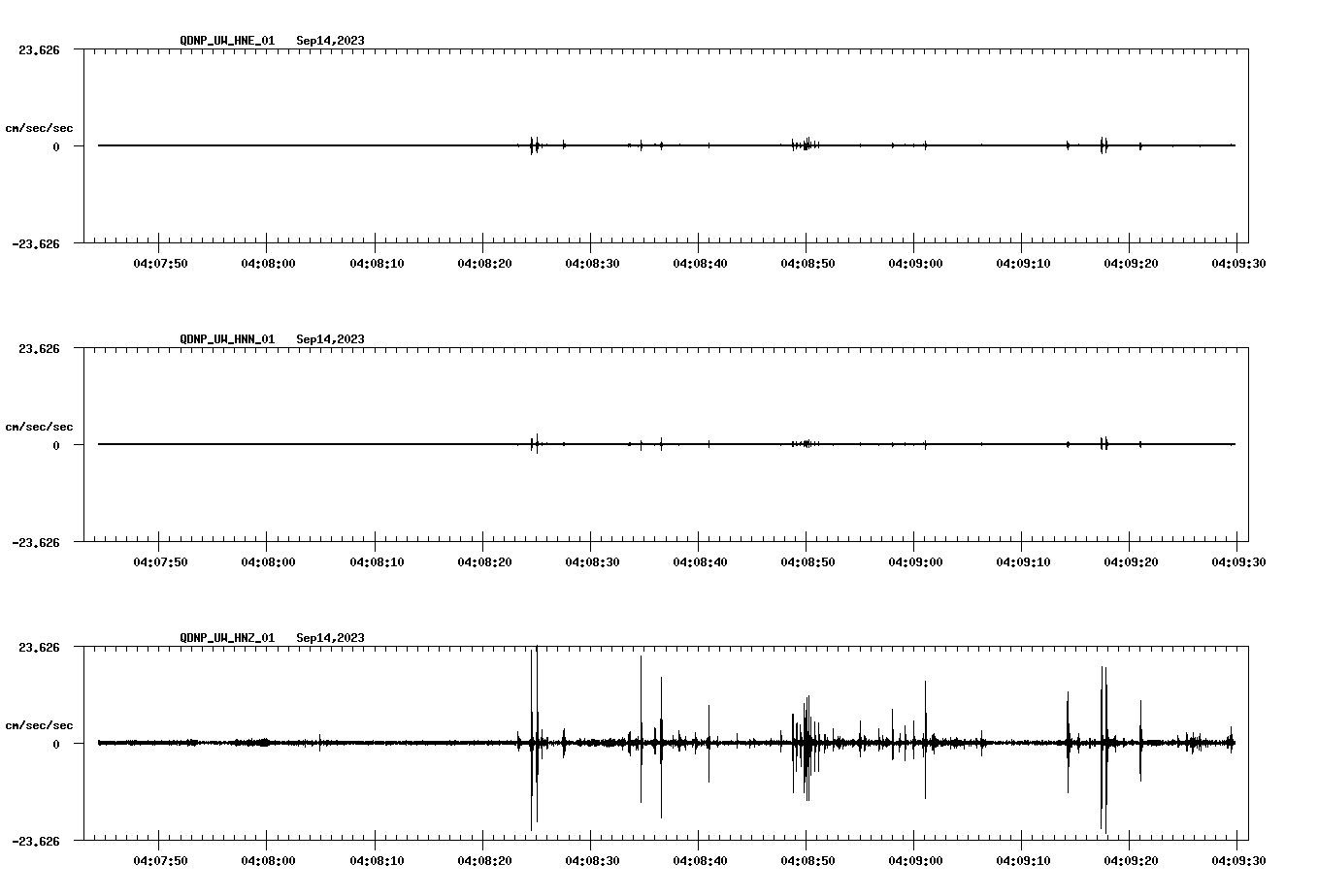 waveform image