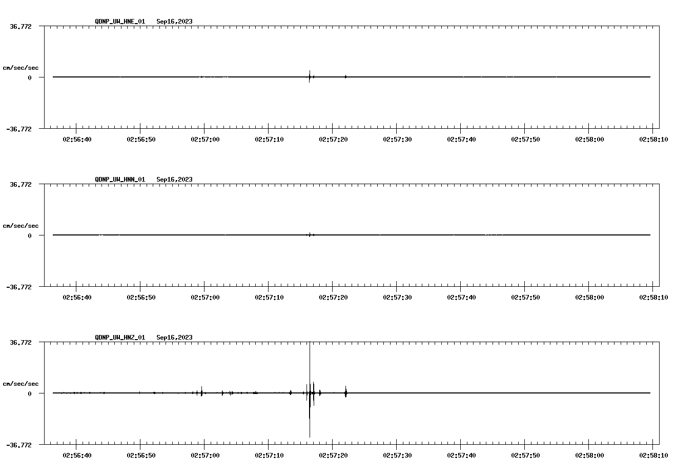 waveform image