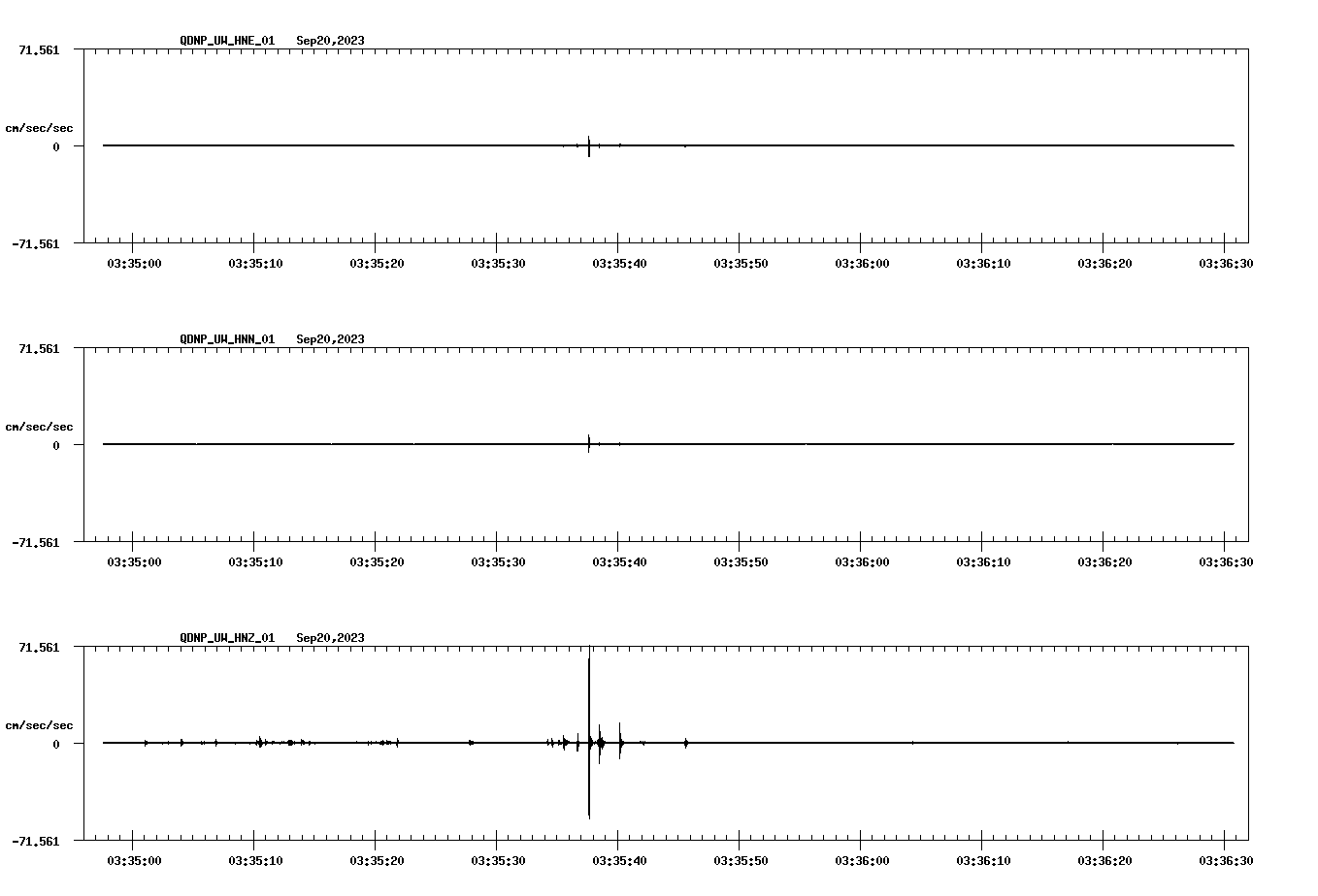 waveform image