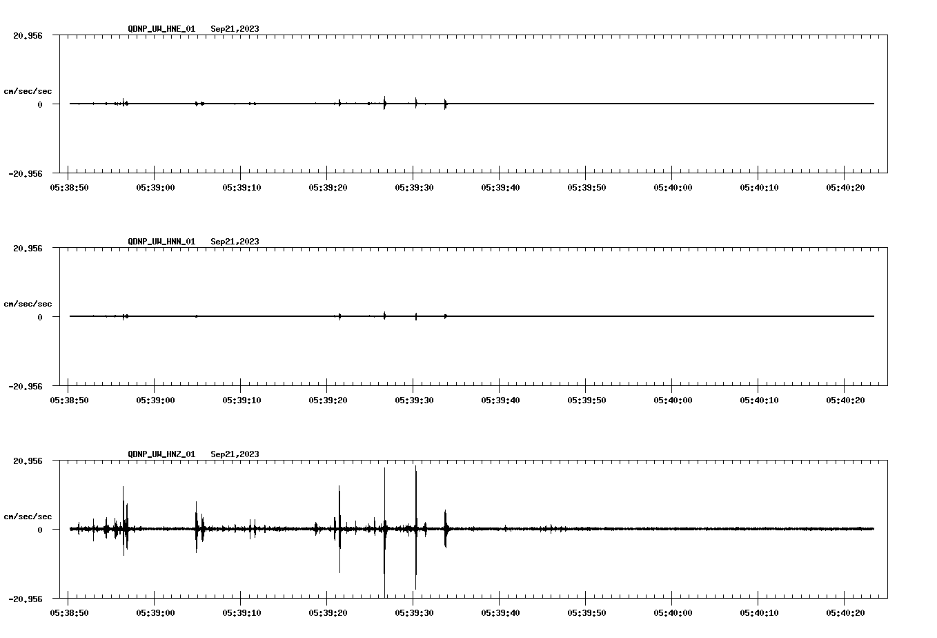 waveform image