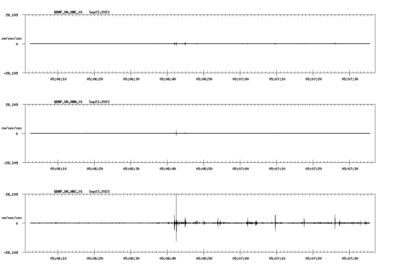waveform image