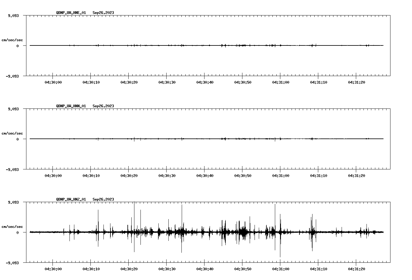 waveform image