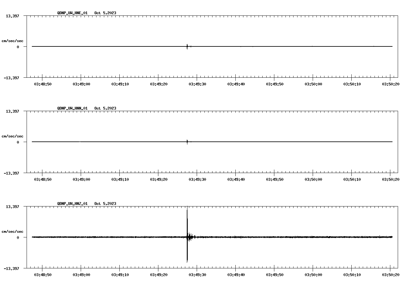 waveform image