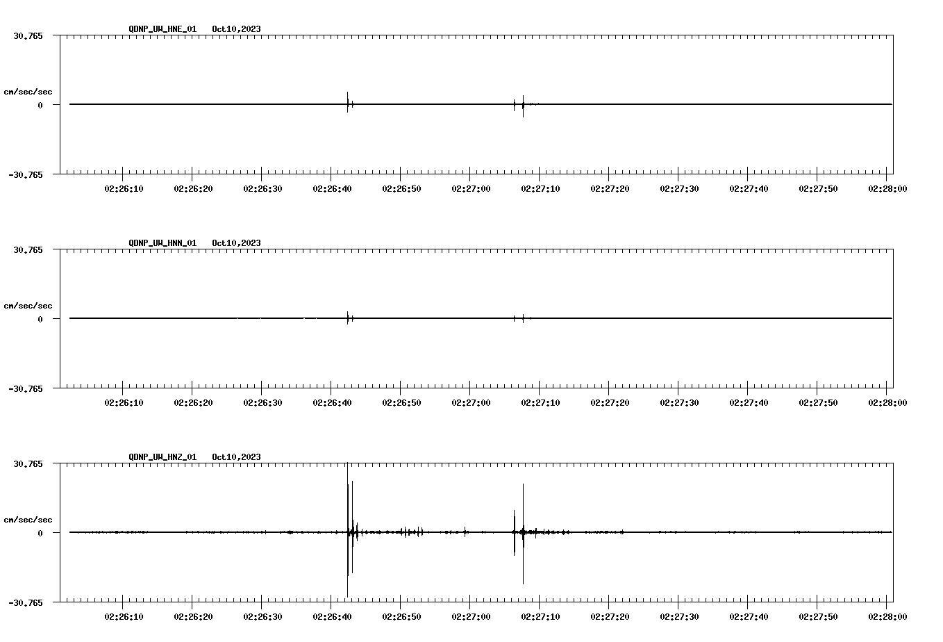 waveform image