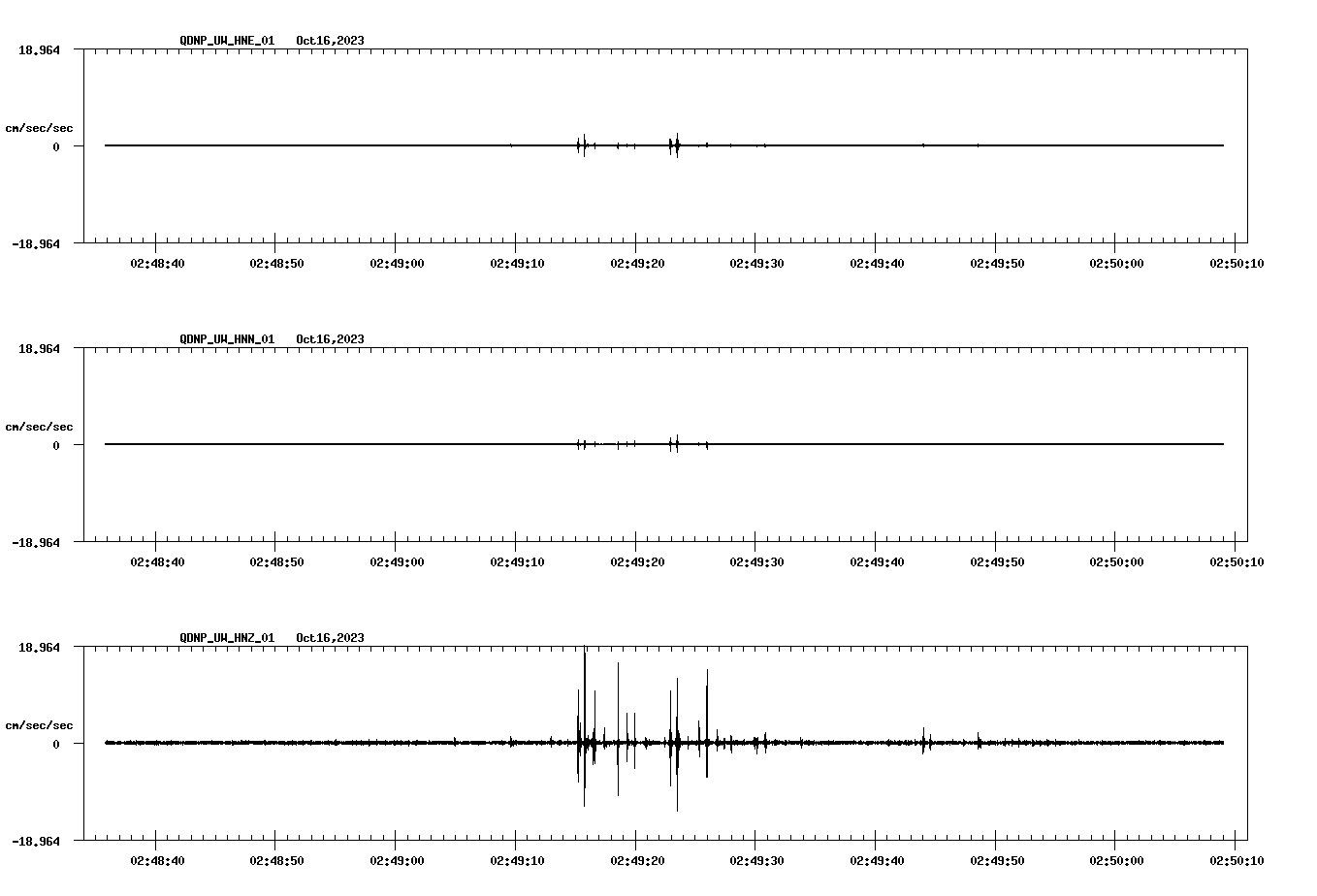 waveform image