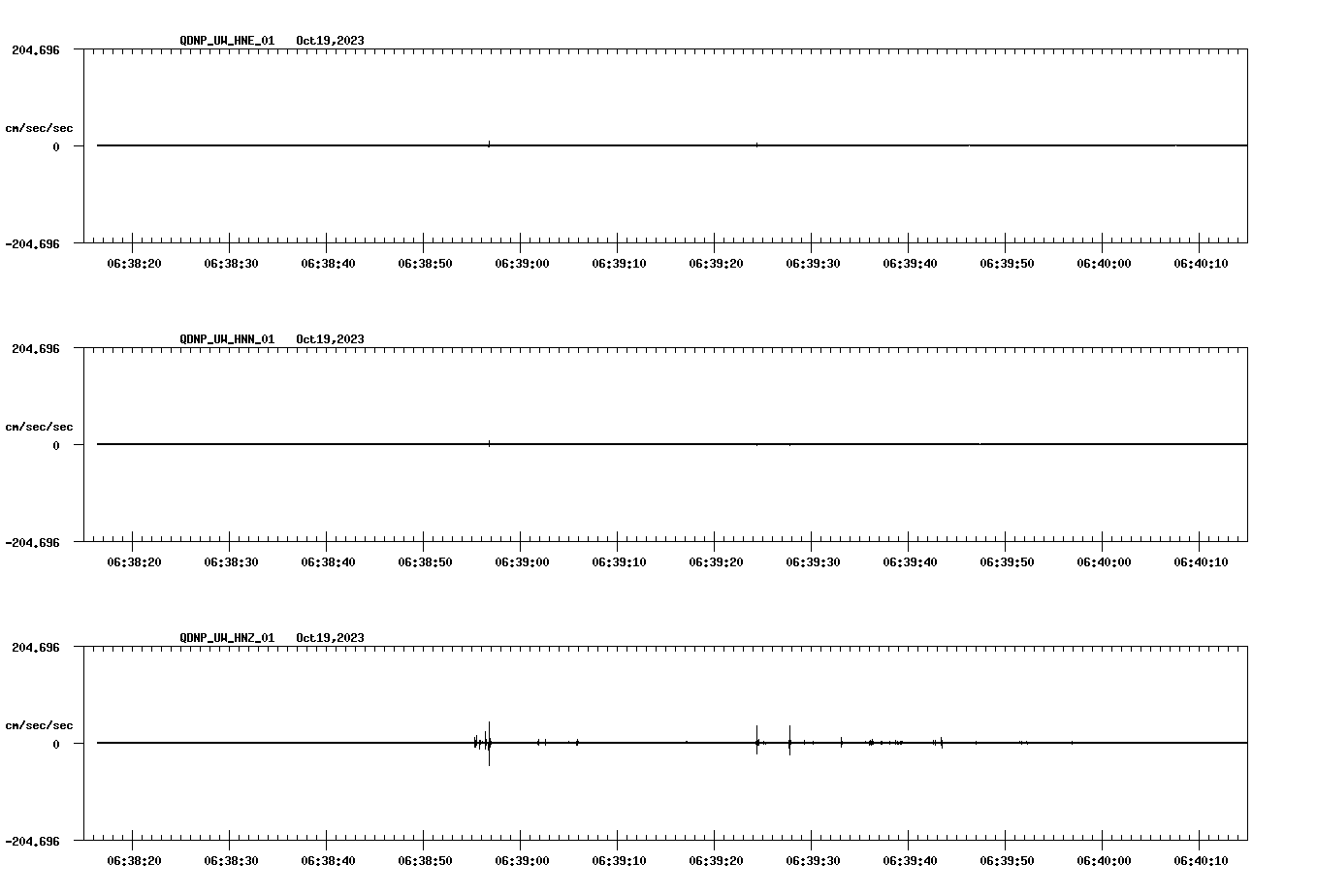 waveform image