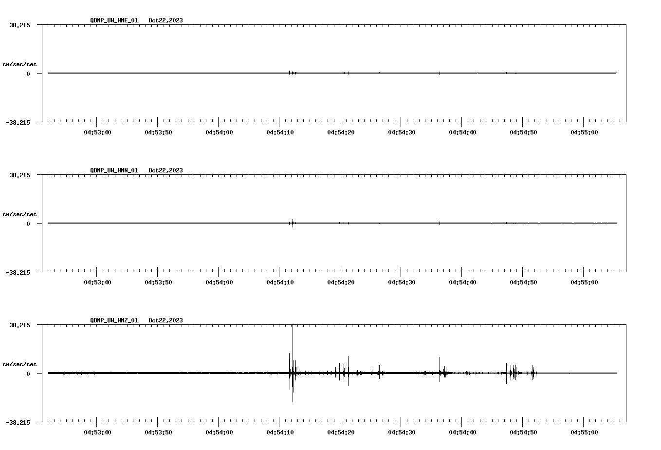 waveform image