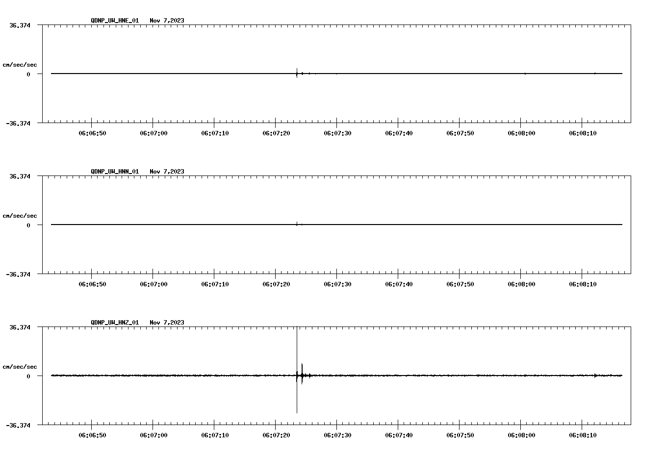 waveform image
