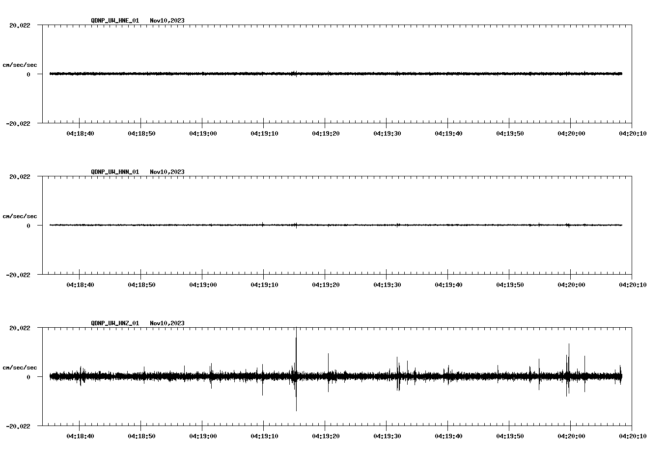 waveform image