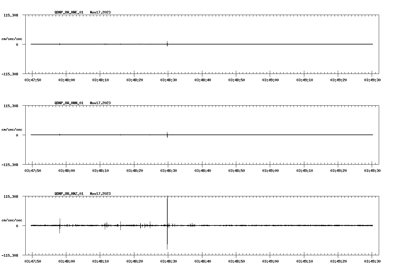 waveform image