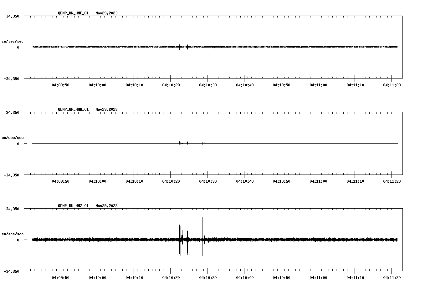 waveform image