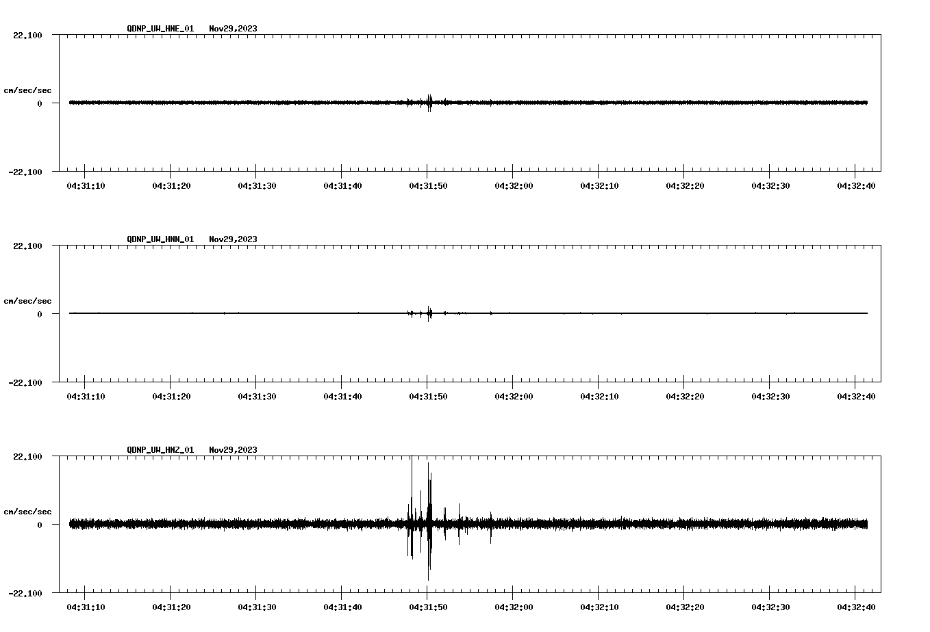 waveform image