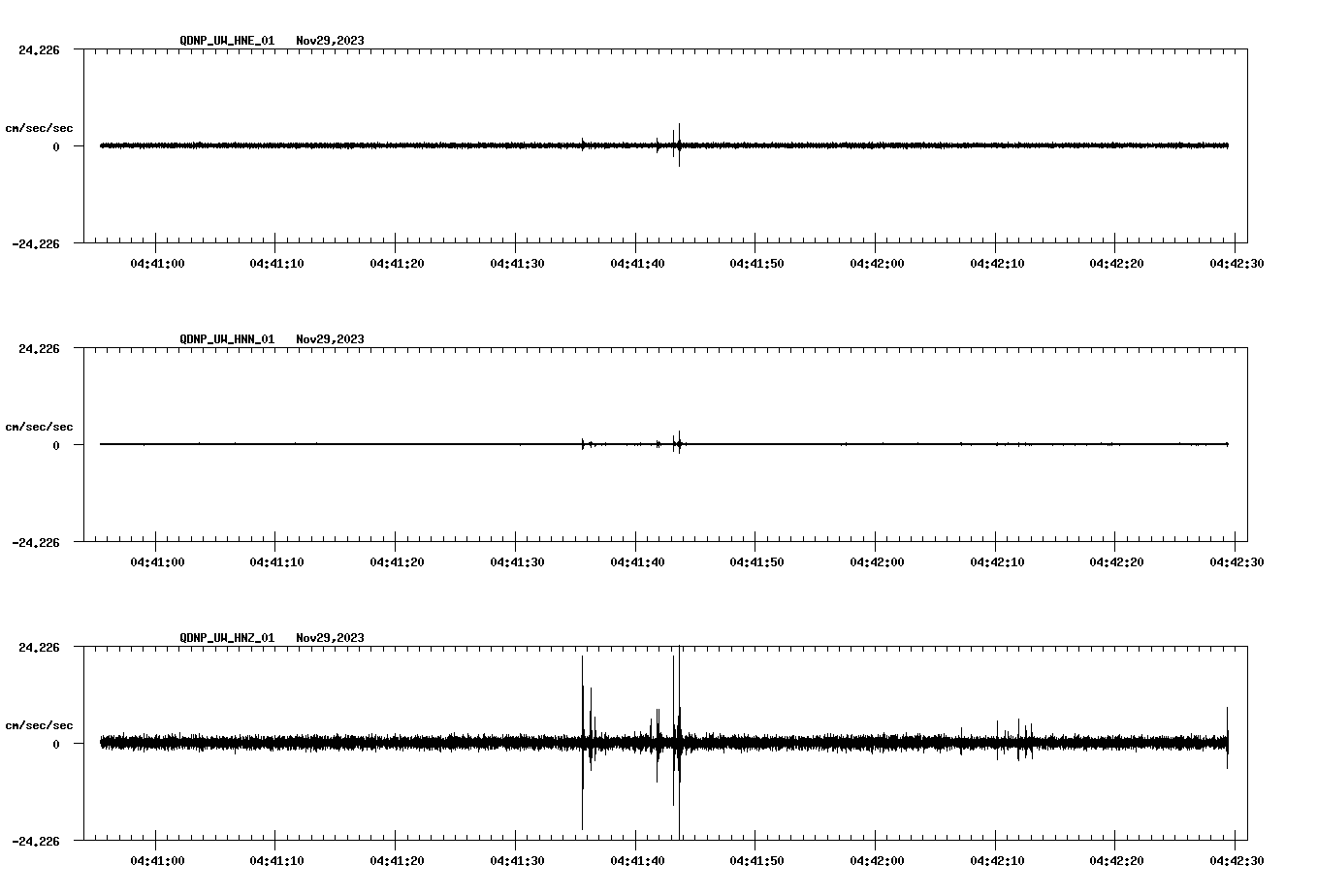 waveform image