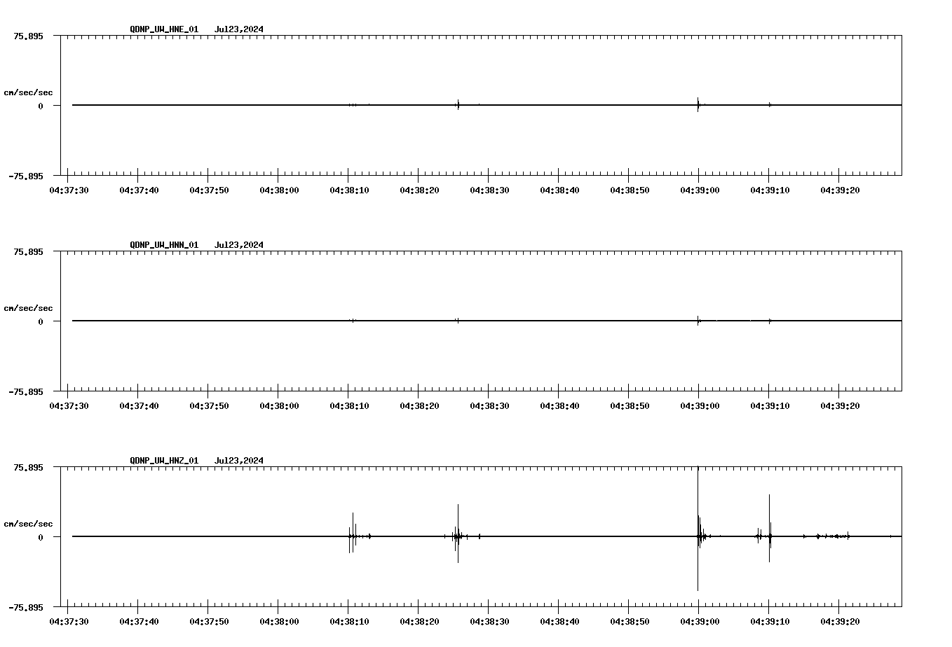 waveform image