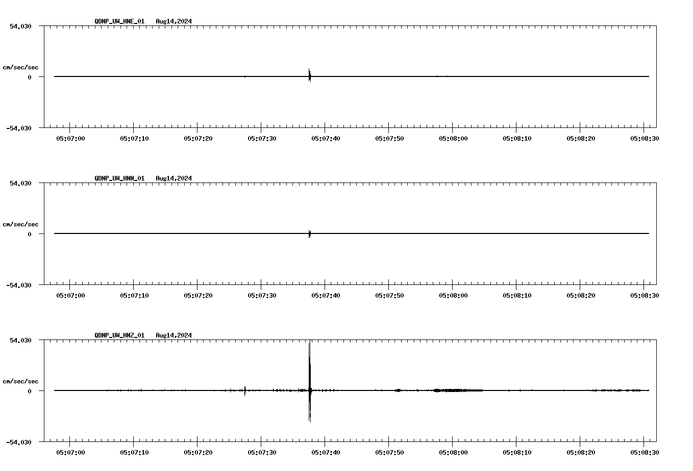waveform image