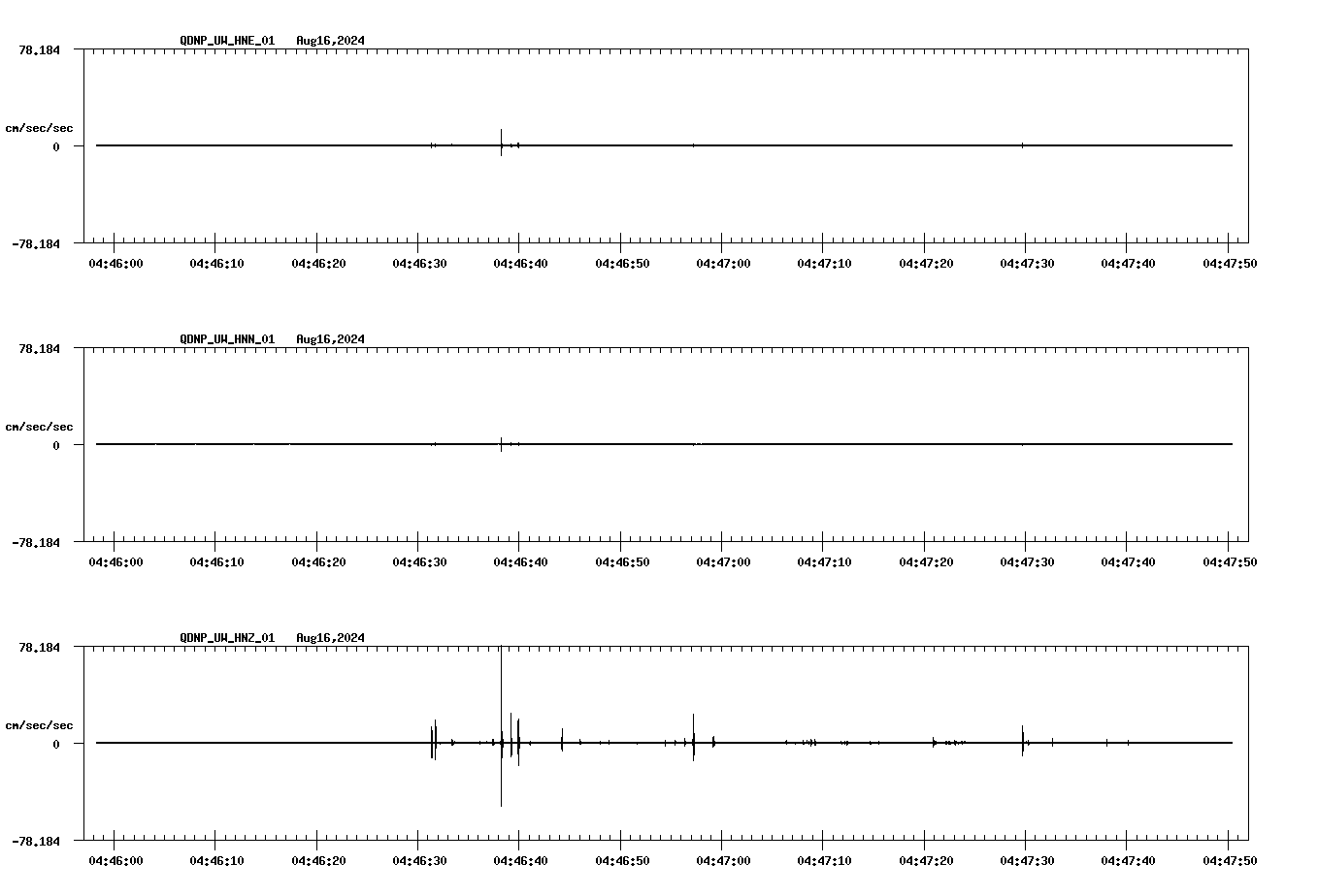 waveform image