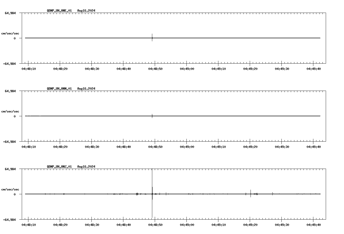 waveform image