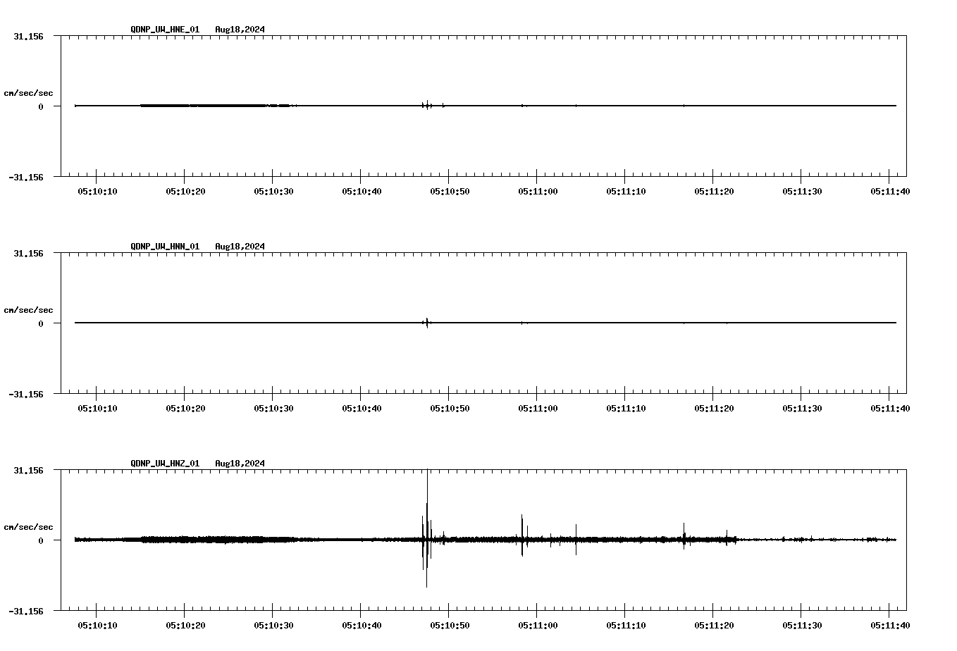 waveform image
