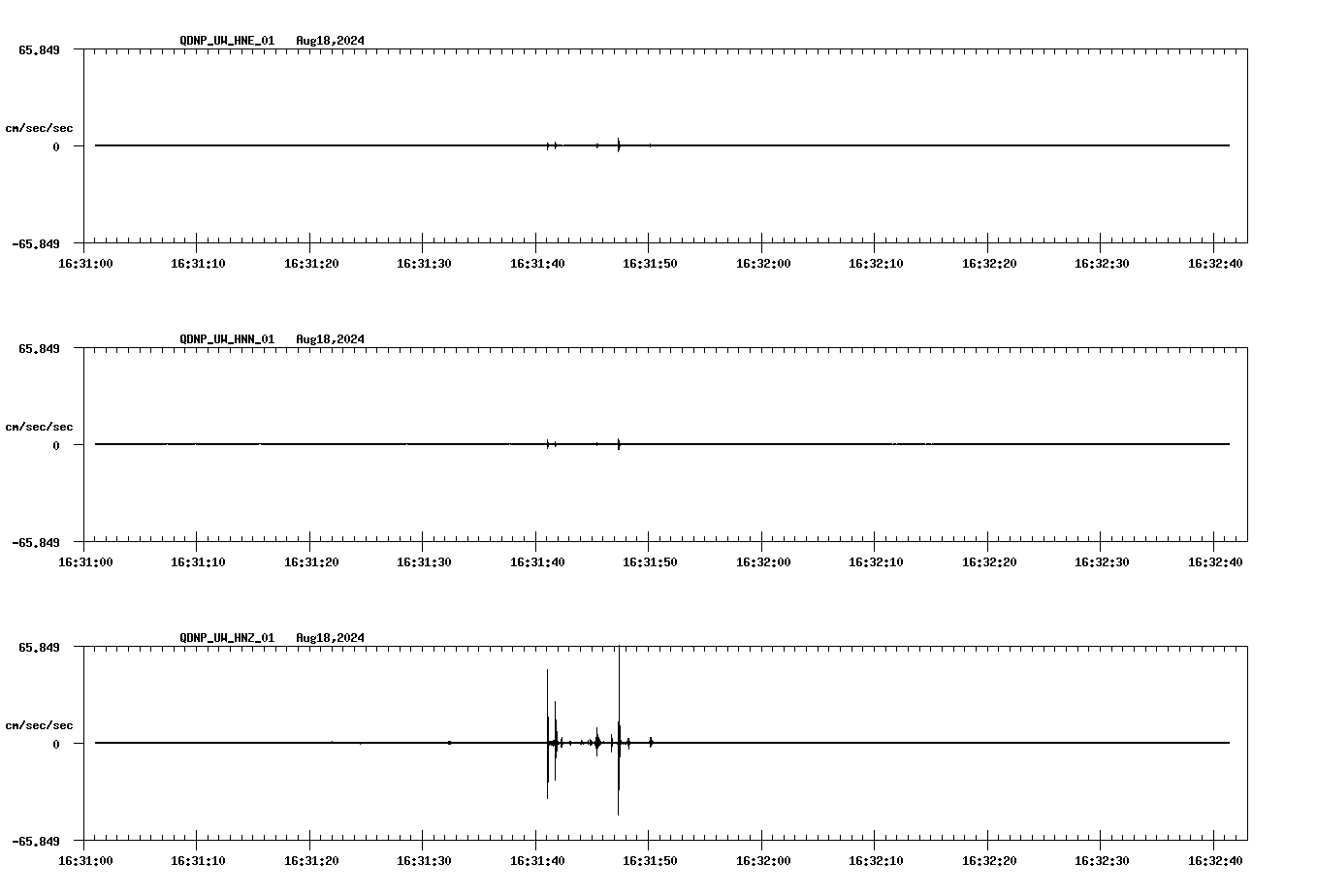 waveform image