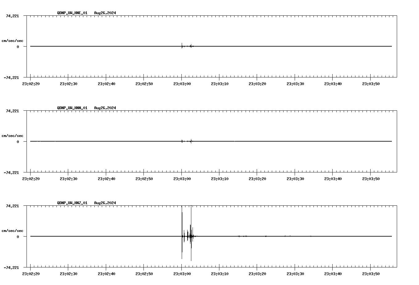 waveform image